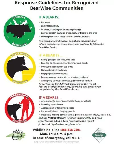 highlands_response_guidelines